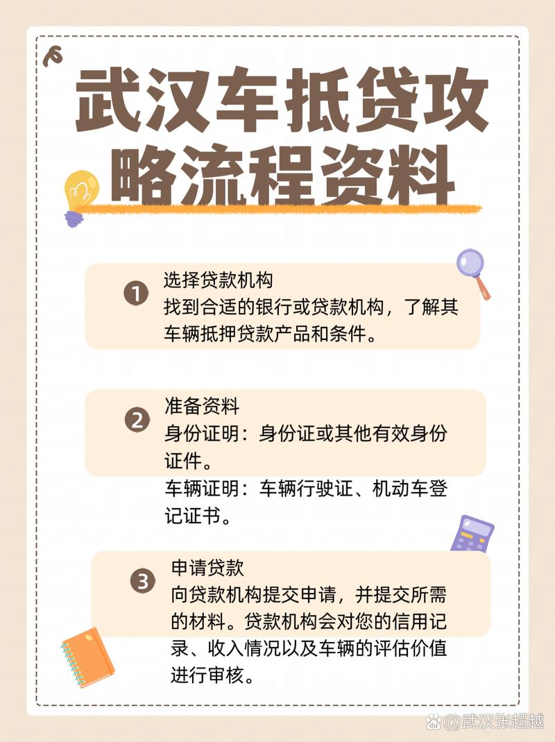 贷款行业深度解读：车辆抵押贷款市场现状及未来趋势(车抵贷市场分析)